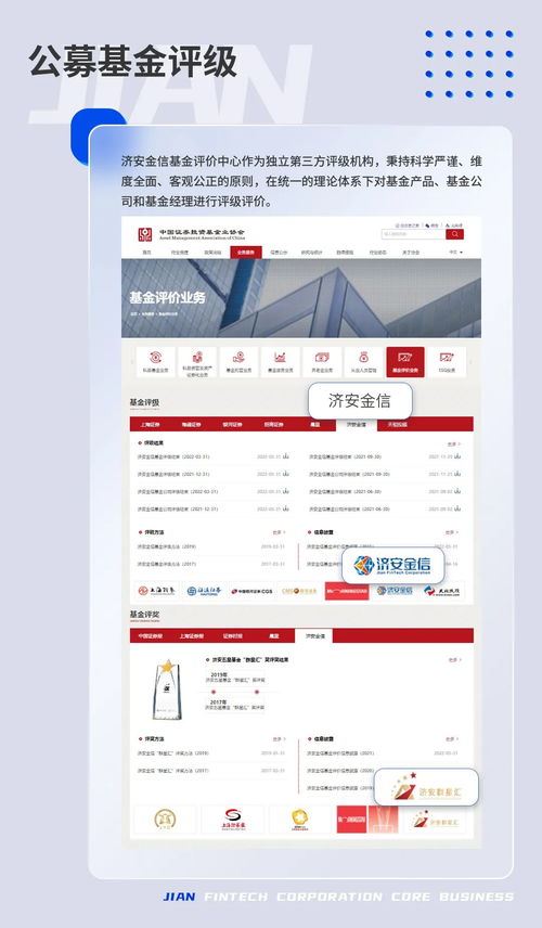 濟(jì)安金信純債型產(chǎn)品管理能力五星評(píng)級(jí)揭曉 東方紅、東興、格林等領(lǐng)銜，富國、上銀等機(jī)構(gòu)新晉入榜